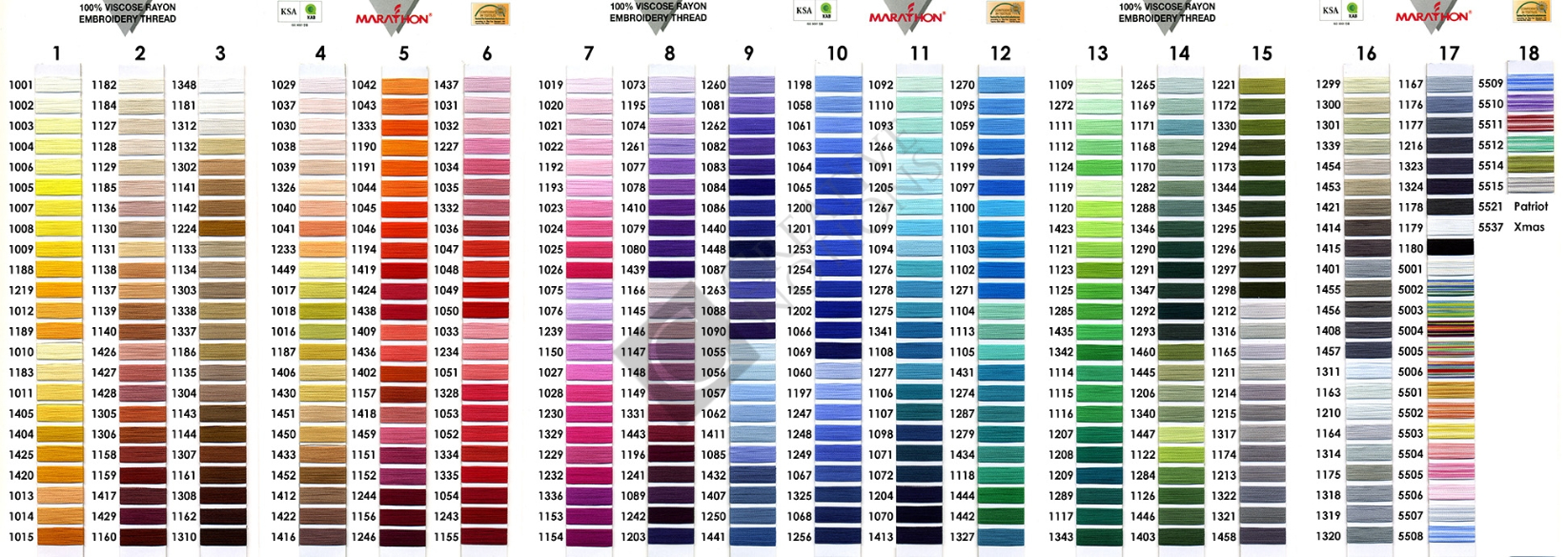 Brother Embroidery Thread Chart Conversion | Custom Embroidery